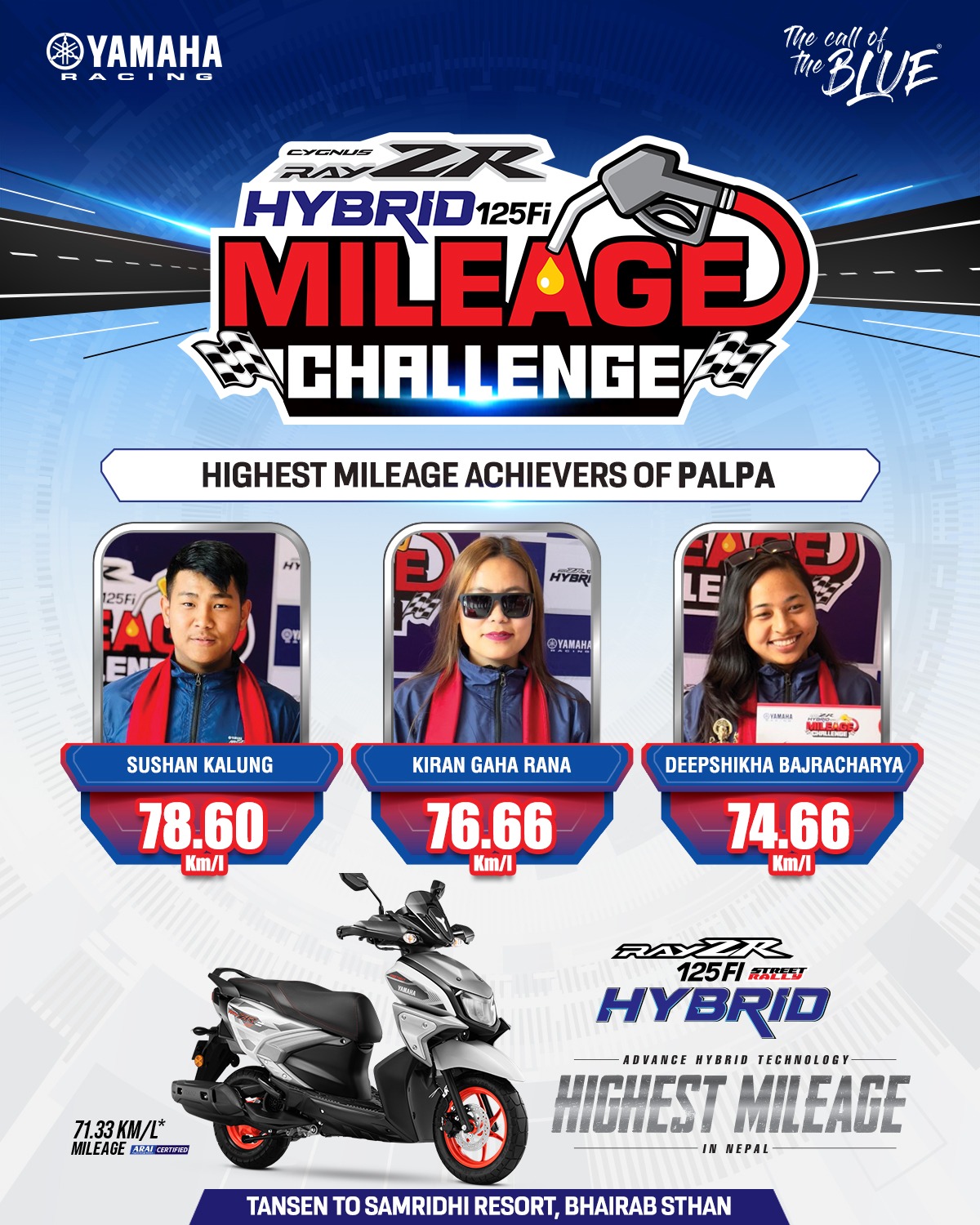 Yamaha Winner