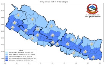 यस्तो रहनेछ तिहारमा मौसम