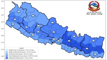 मनसुन सक्रिय, देशका केही स्थानमा भारी वर्षाको सम्भावना