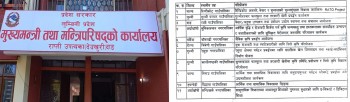 नवप्रवर्तन कार्यक्रमका लागि पाल्पाका दुुई पालिका छनोट