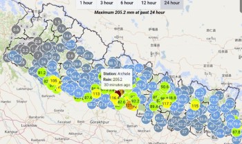पाल्पाको अर्चलेमा अत्यधिक वर्षा